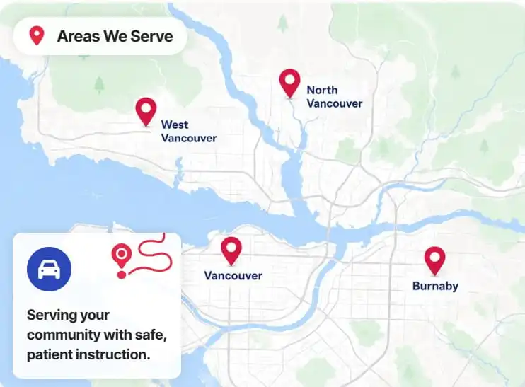 Lessons servicemap Lessons servicemap