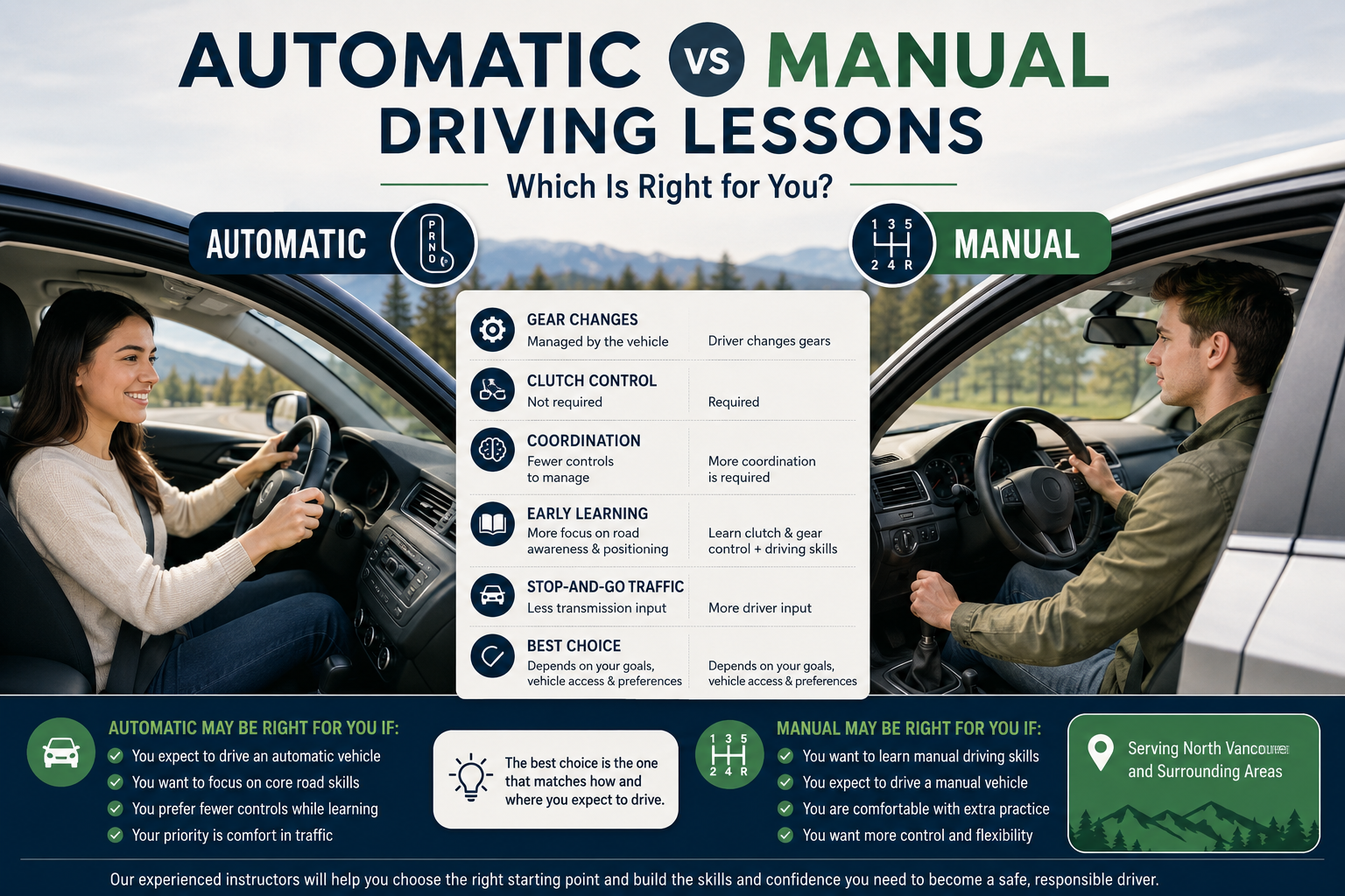 Beginner Driving Lessons with SEymourdriving school